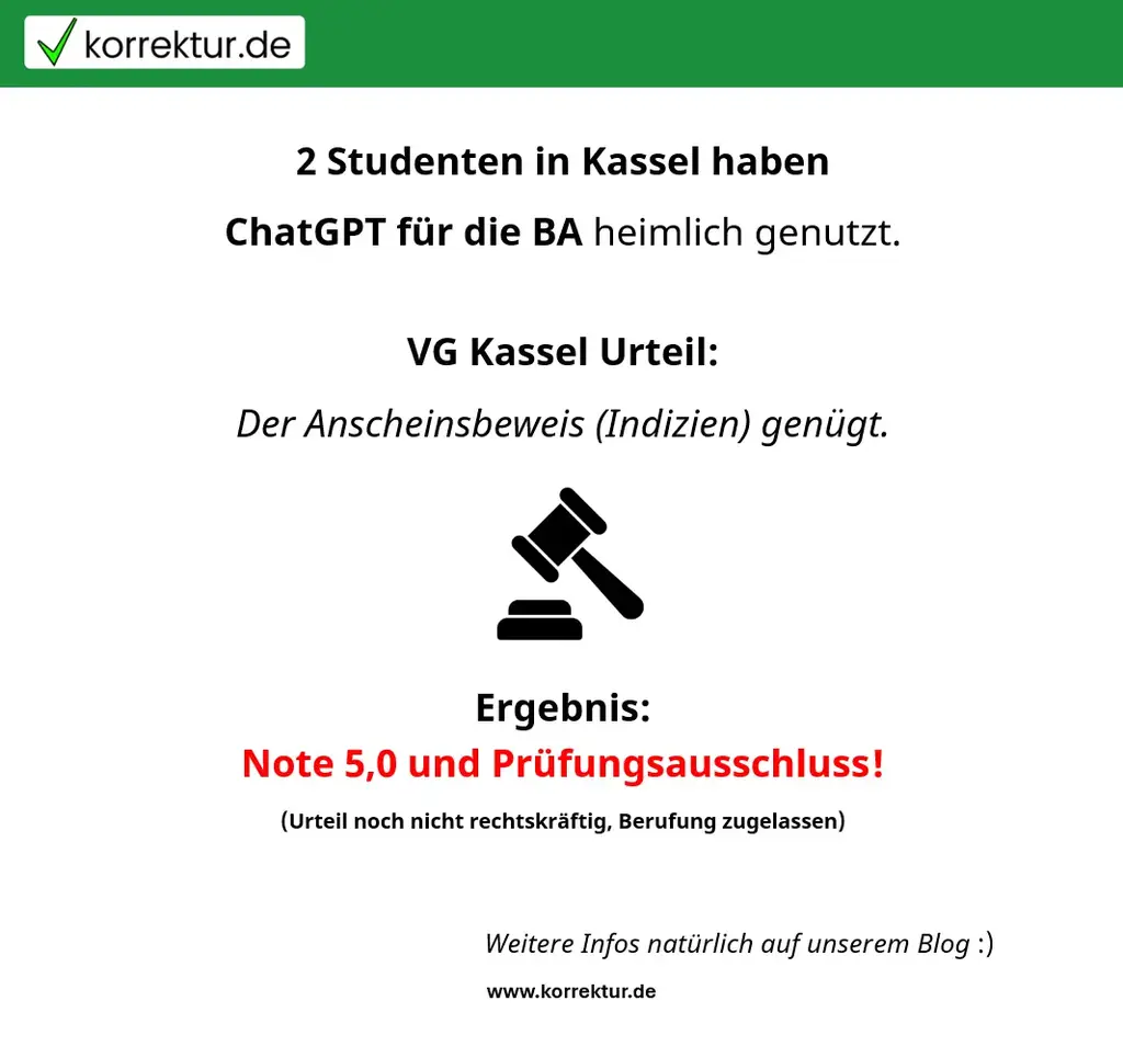 Graduierte
