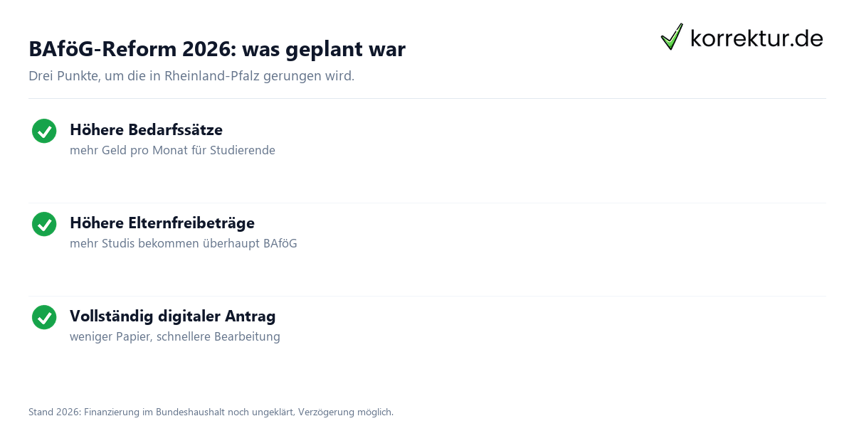 BAföG Reform Auswirkungen BAföG Reform Auswirkungen