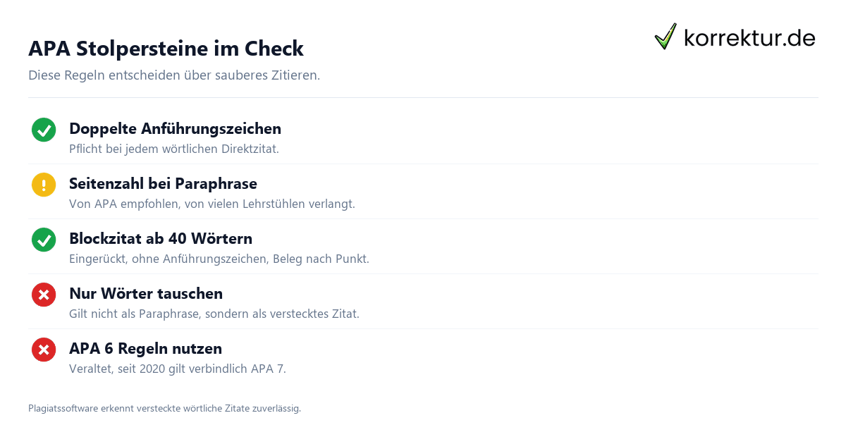 APA zitieren APA zitieren