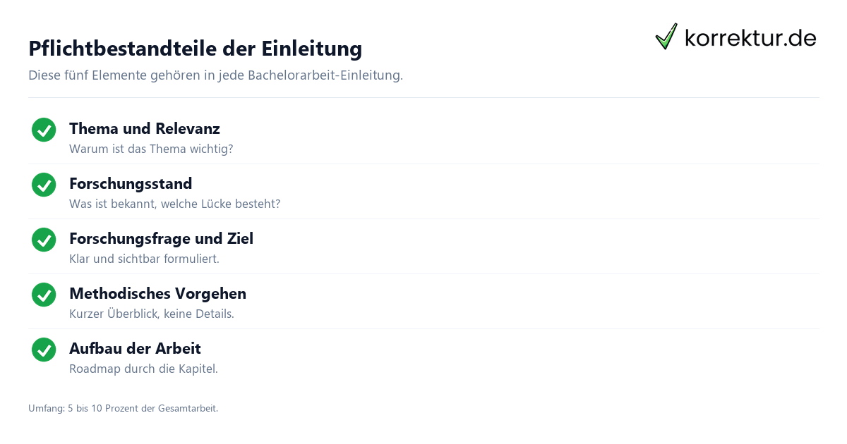 Pflichtbestandteile der Einleitung Bachelorarbeit-Einleitung Pflichtbestandteile Checkliste