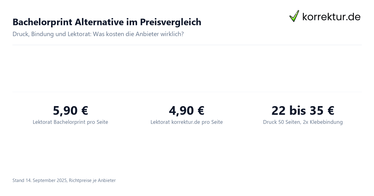 Bachelorprint Alternative im Preisvergleich Bachelorprint Alternative Preisvergleich Druck und Lektorat
