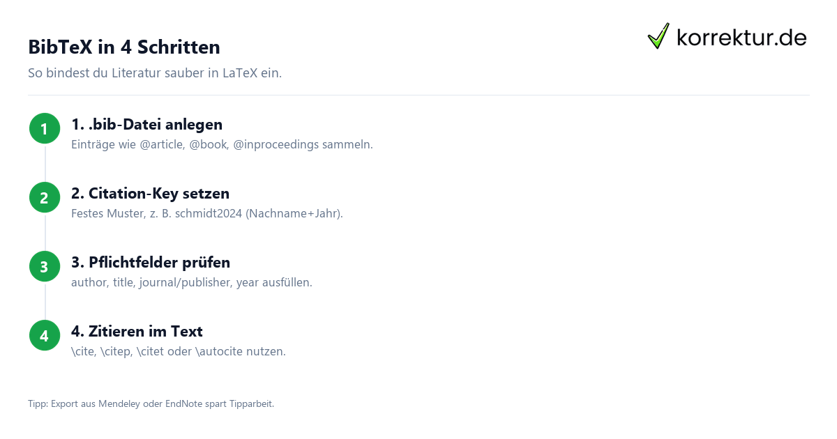 BibTeX Anleitung Aufbau einer .bib-Datei und Zitierung