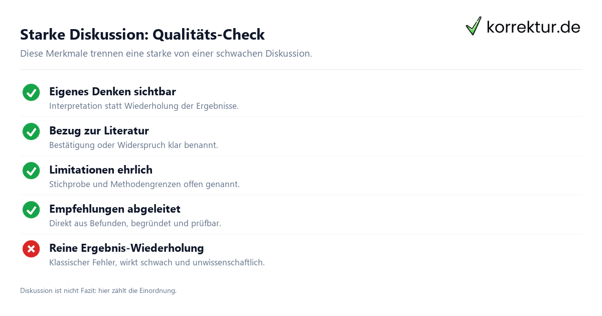 Starke Diskussion: Qualitäts-Check Diskussion Bachelorarbeit Qualität prüfen Checkliste