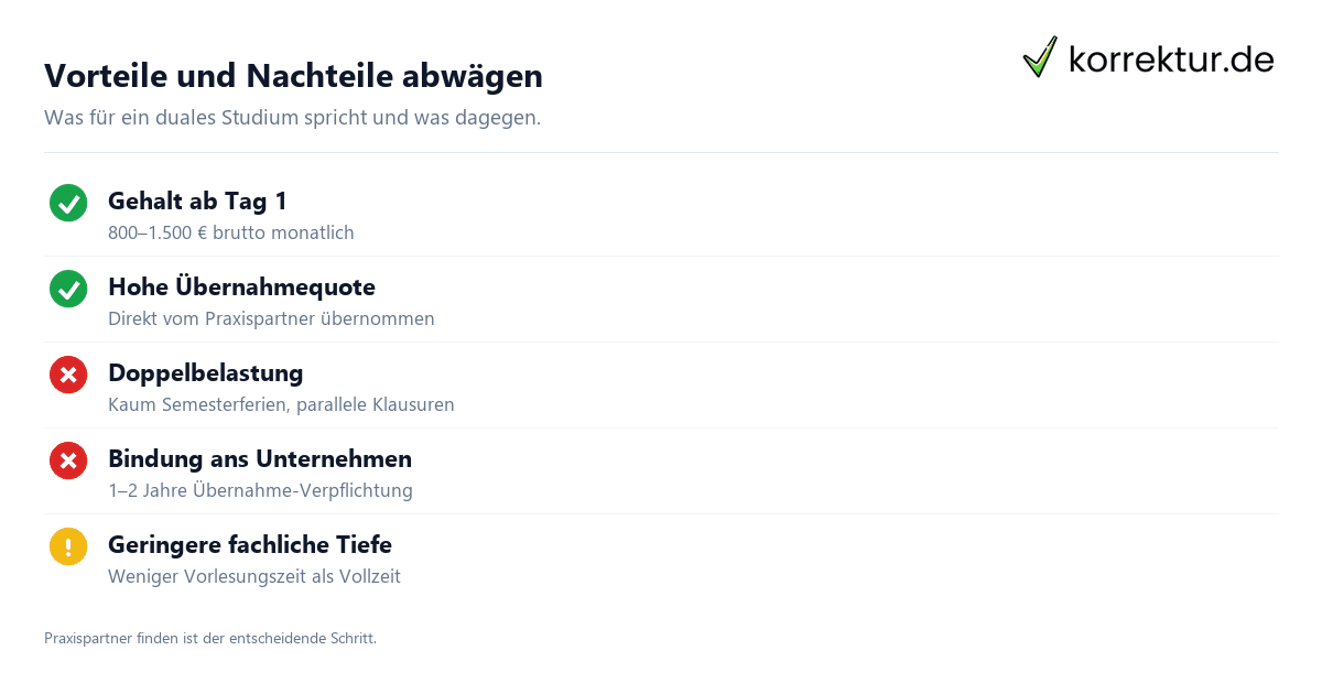 Vorteile und Nachteile abwägen Duales Studium Vorteile und Nachteile bewerten