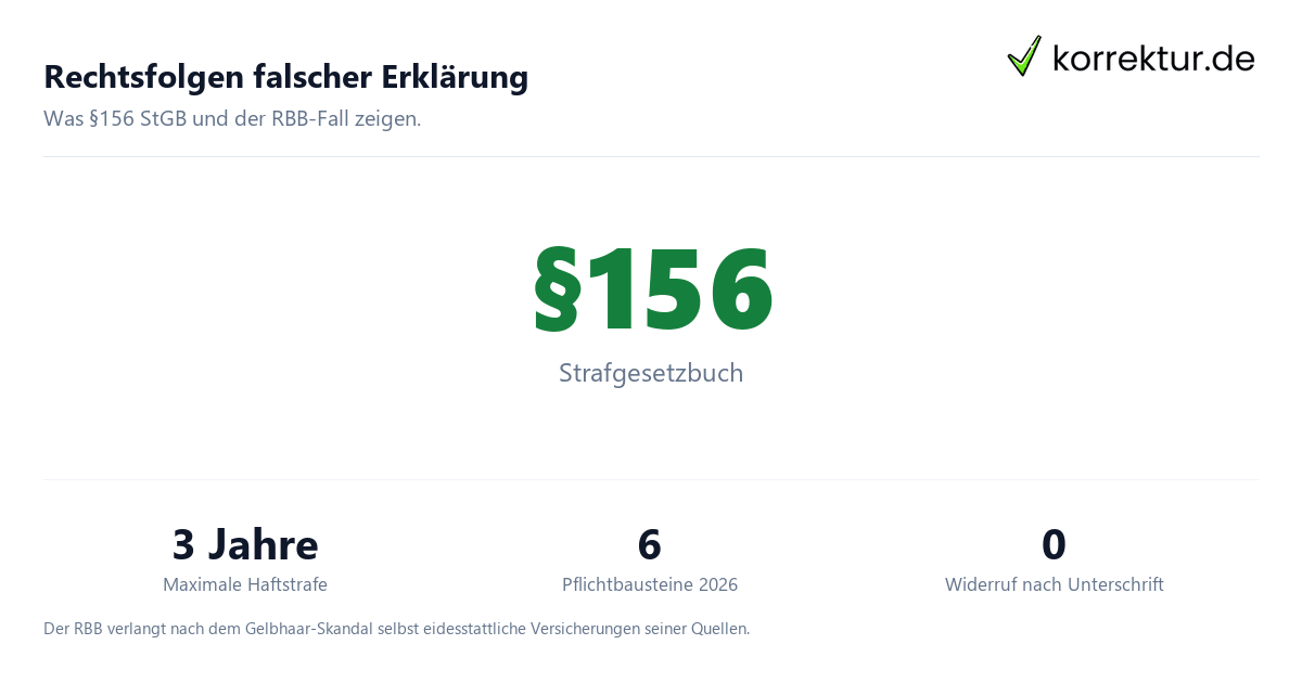 Eidesstattliche Erklärung richtig formulieren: Rechtsfolgen nach §156 StGB