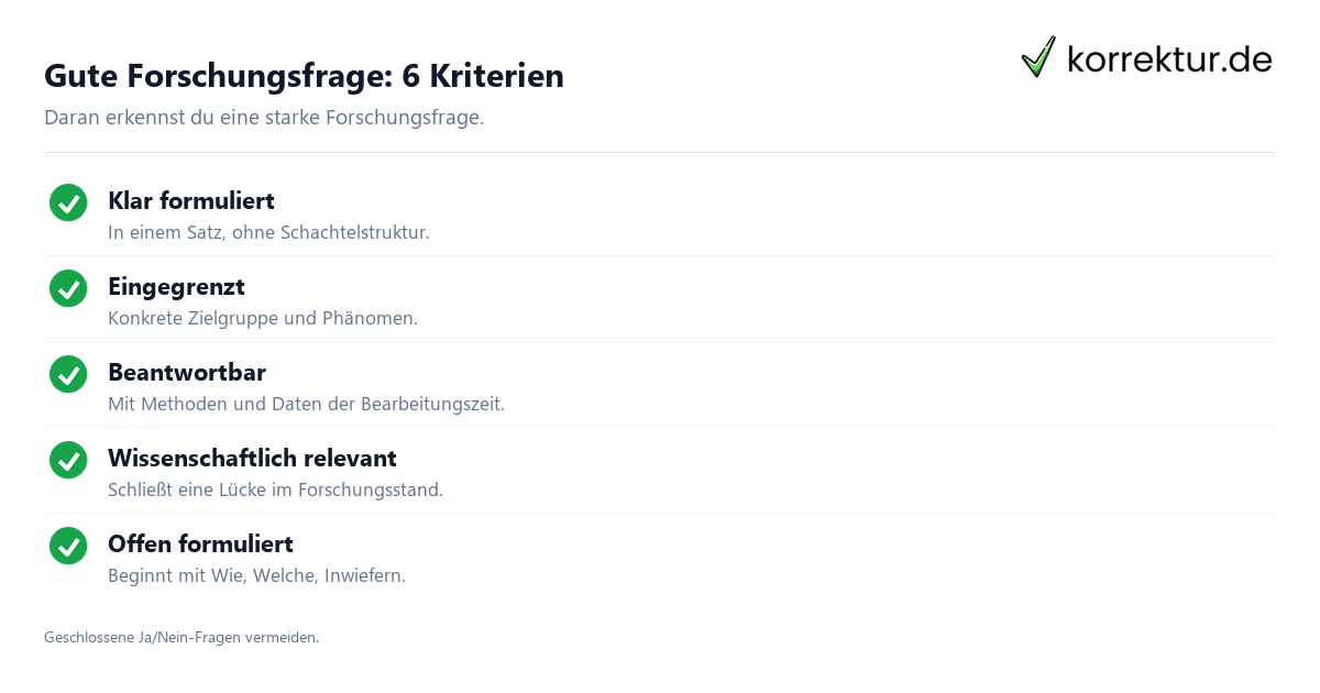 Gute Forschungsfrage: 6 Kriterien Gute Forschungsfrage formulieren: Sechs Kriterien Checkliste