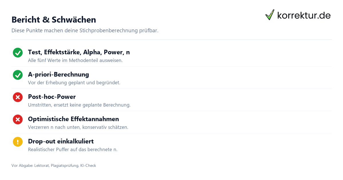 Checkliste Qualität der G*Power Stichprobenberechnung