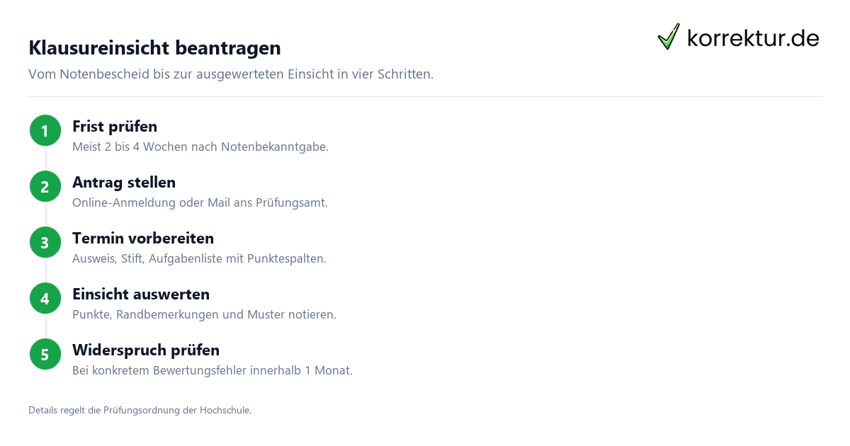Klausureinsicht beantragen und auswerten: Schritt für Schritt zum Antrag