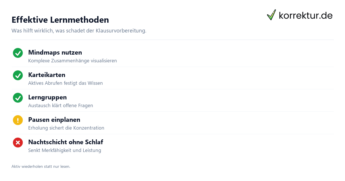 Effektive Lernmethoden Klausurvorbereitung im Studium Lernmethoden Check