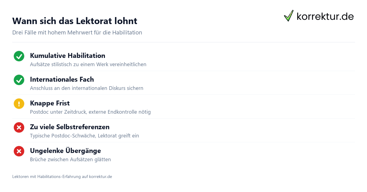 Lektorat Habilitation lohnt sich Postdoc-Werk