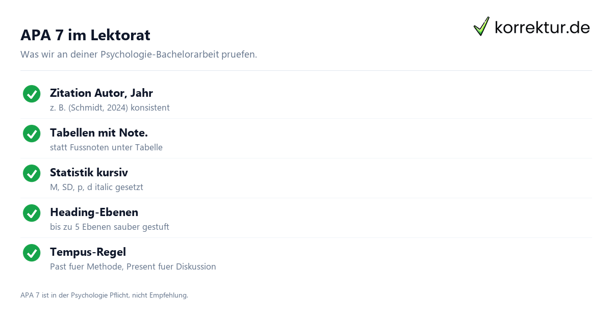 APA 7 im Lektorat Lektorat Psychologie Bachelorarbeit APA 7 Prüfpunkte