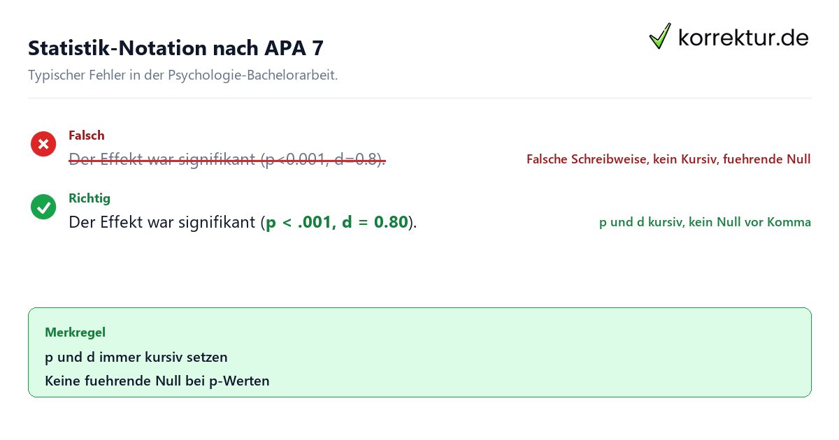 Lektorat Psychologie Bachelorarbeit Statistik APA 7 Notation