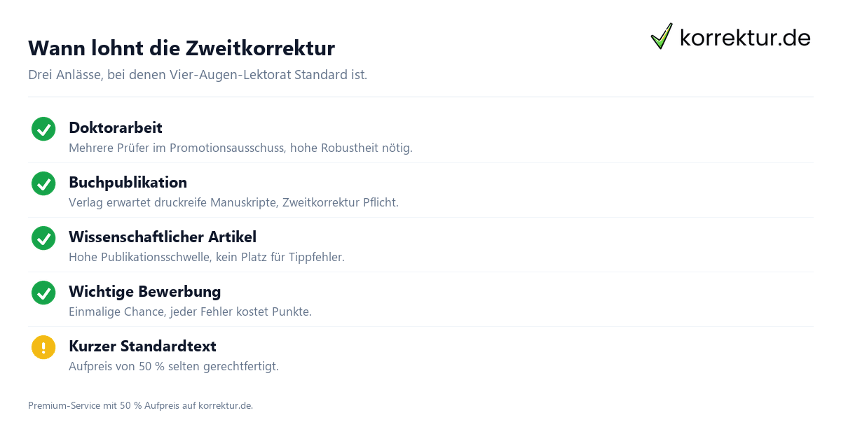 Checkliste: Wann lohnt sich Lektorat Zweitkorrektur nach Vier-Augen-Prinzip