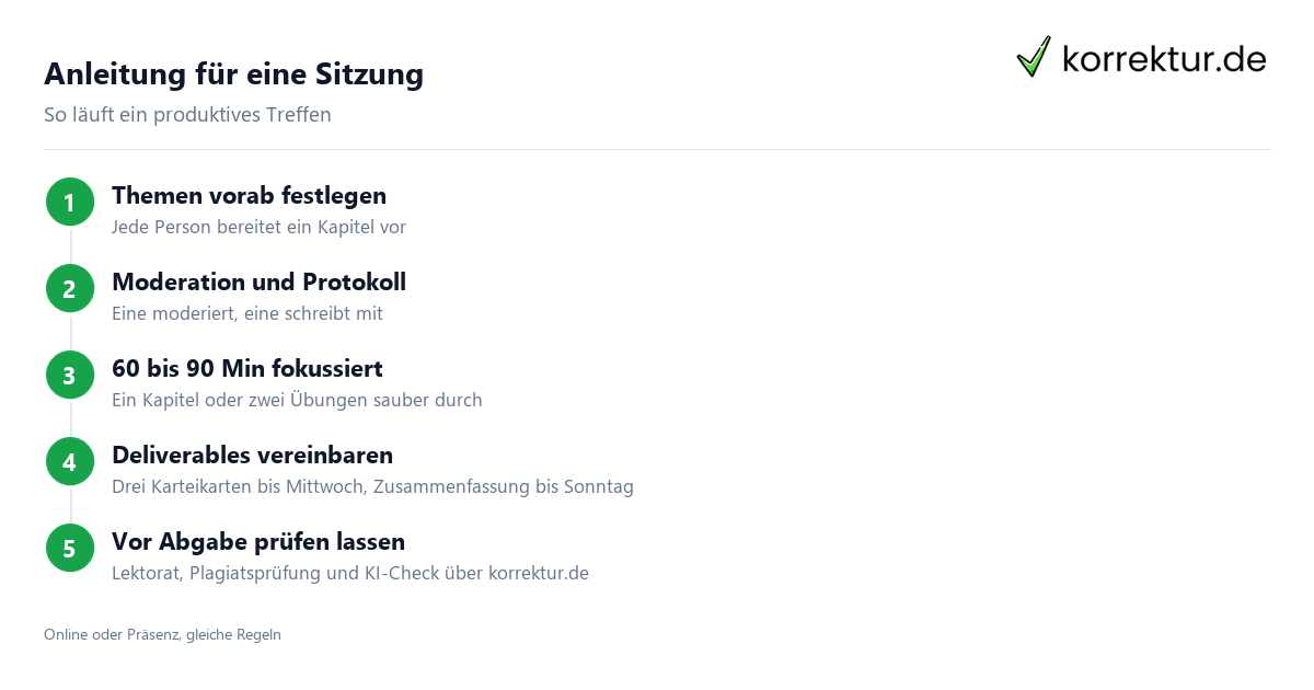 Lerngruppen organisieren Schritte für die Sitzung