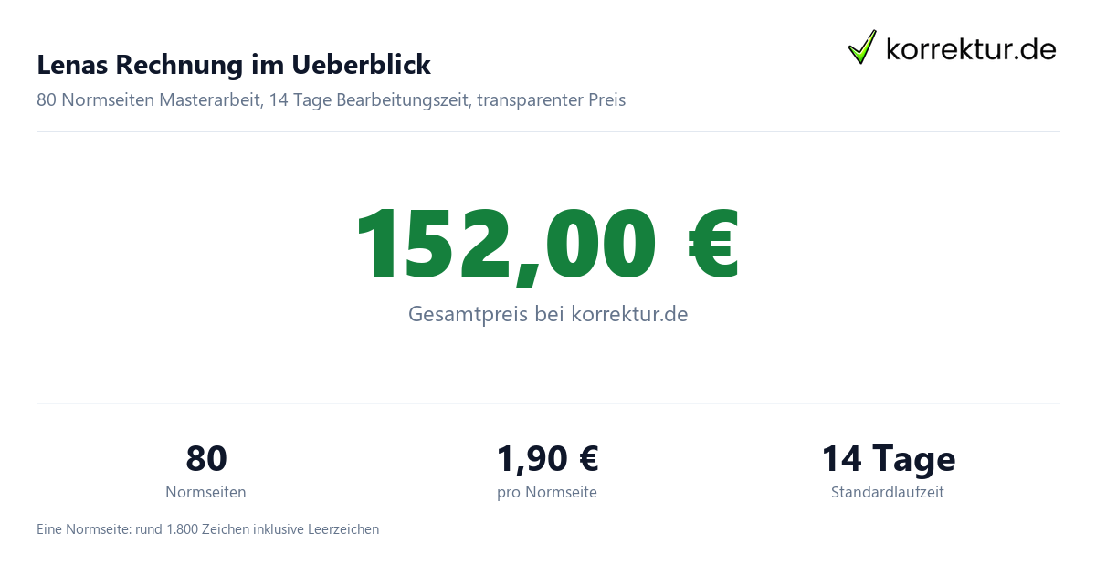 Masterarbeit korrigieren neben dem Nebenjob, Rechnung für 80 Normseiten