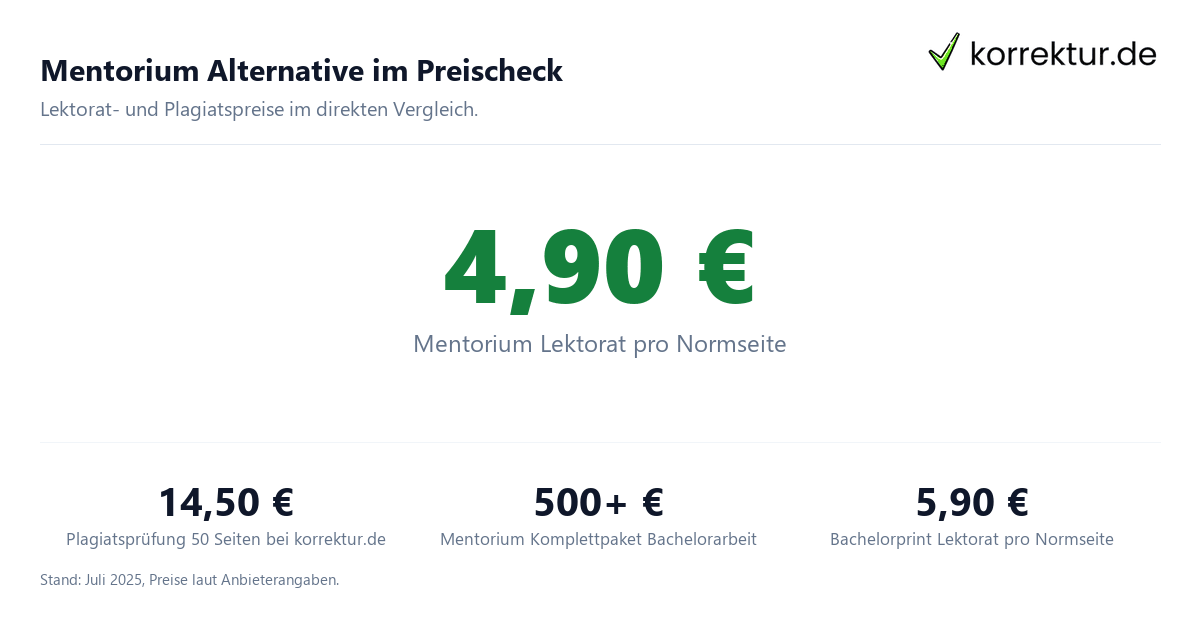 Mentorium Alternative im Preischeck Mentorium Alternative Preisvergleich Lektorat Normseite