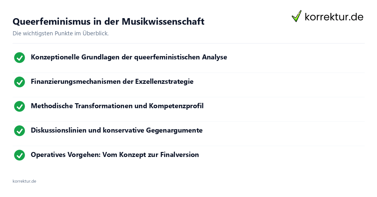 Queerfeminismus in der Musikwissenschaft