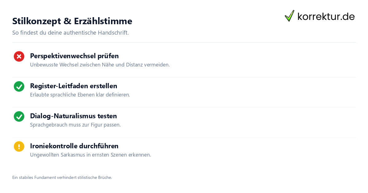 Checkliste für das perfekte Roman-Lektorat bei korrektur.de
