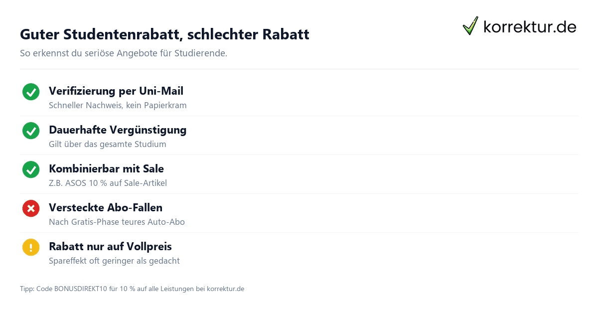 Guter Studentenrabatt, schlechter Rabatt Studentenrabatte Checkliste: Worauf Studierende achten sollten