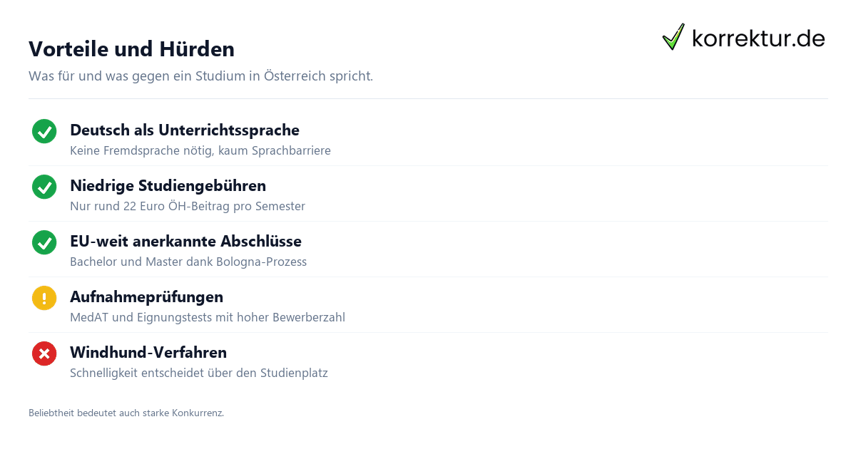 Studieren in Österreich Vorteile und Hürden im Überblick