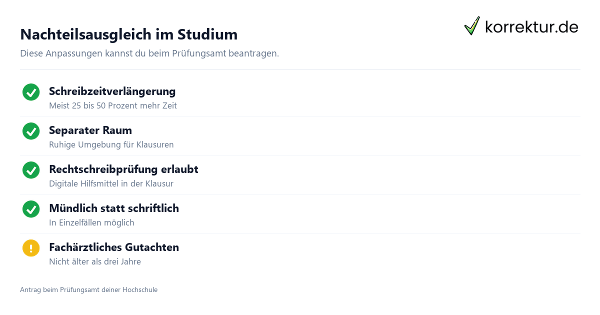 Studieren mit Legasthenie: Nachteilsausgleich und Hilfsmittel