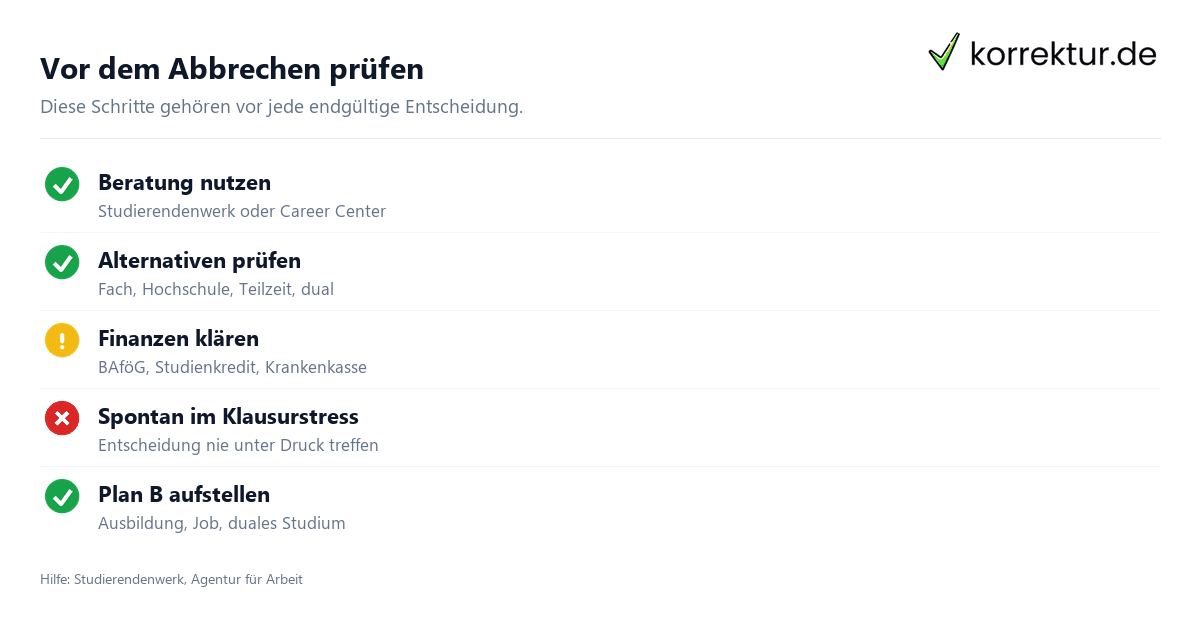 Studium abbrechen Checkliste Schritte vor Entscheidung