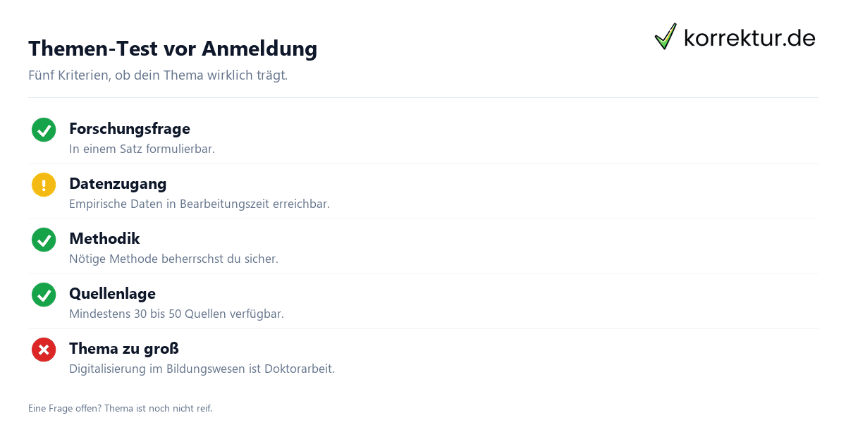 Themen-Test vor Anmeldung Themen-Test Bachelorarbeit Thema finden Checkliste