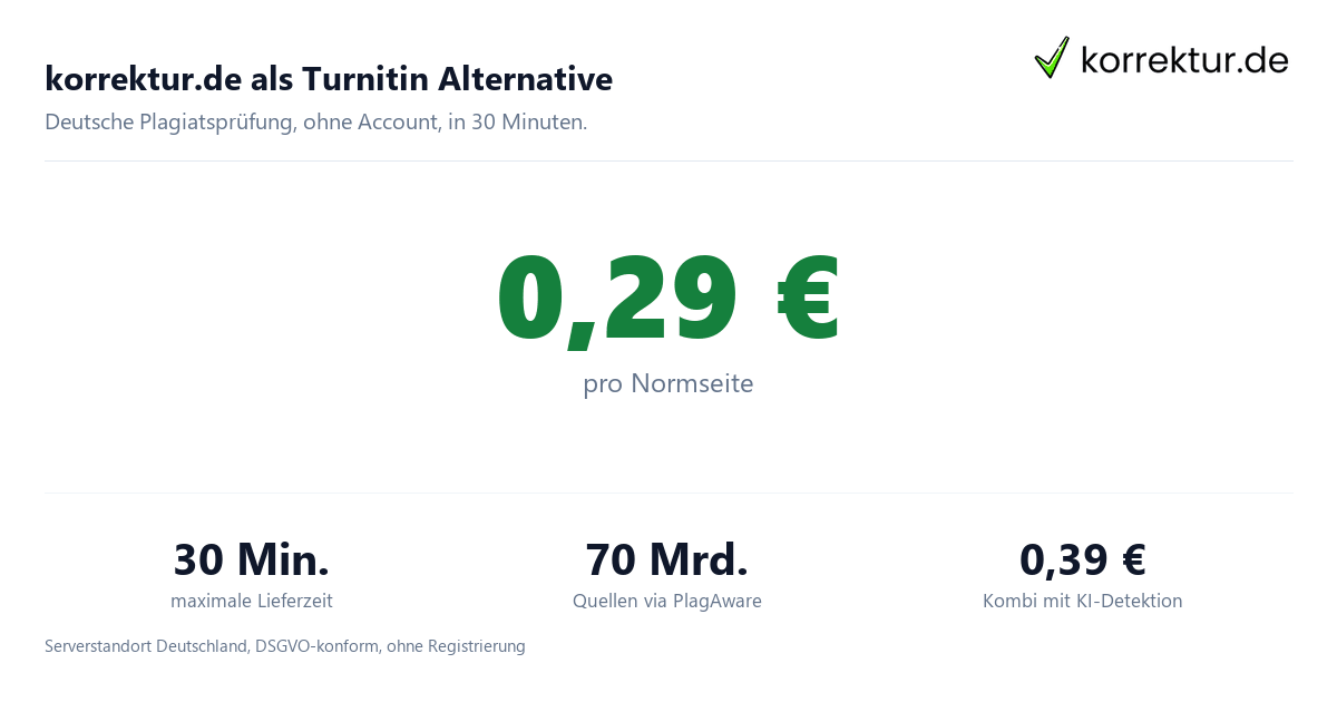 korrektur.de als Turnitin Alternative Turnitin Alternative korrektur.de Plagiatsprüfung Preis und Lieferzeit