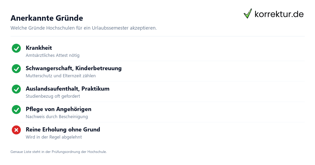 Urlaubssemester beantragen anerkannte Gründe Checkliste
