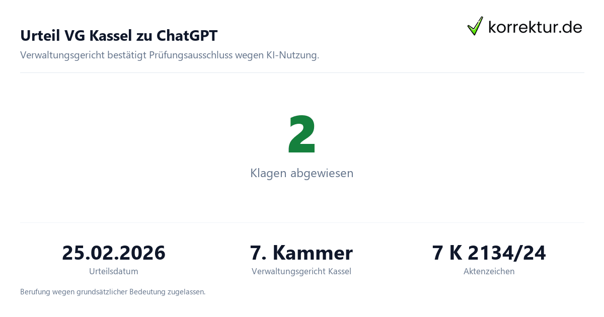 Urteil VG Kassel zu ChatGPT in Bachelorarbeit: Zahlen und Fakten
