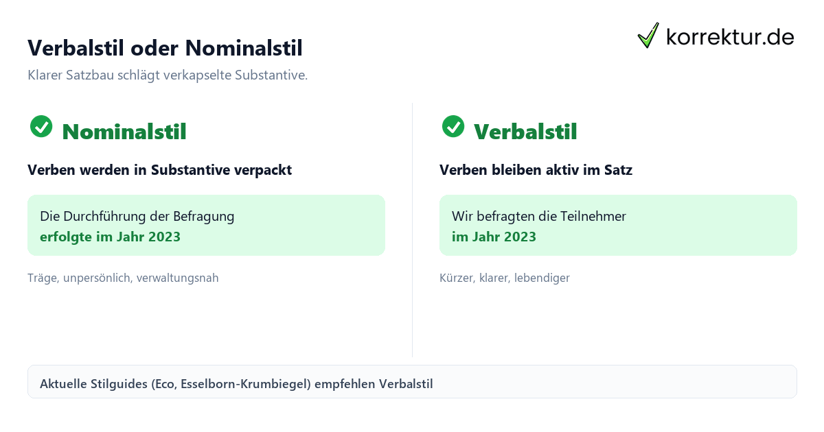 Verbalstil oder Nominalstil Verbalstil vs Nominalstil im wissenschaftlichen Schreiben