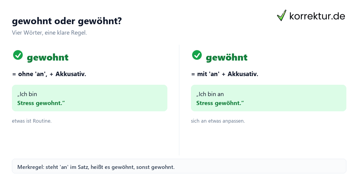 gewohnt oder gewöhnt Unterschied gewohnt oder gewöhnt: Unterschied und Regel mit Beispielen
