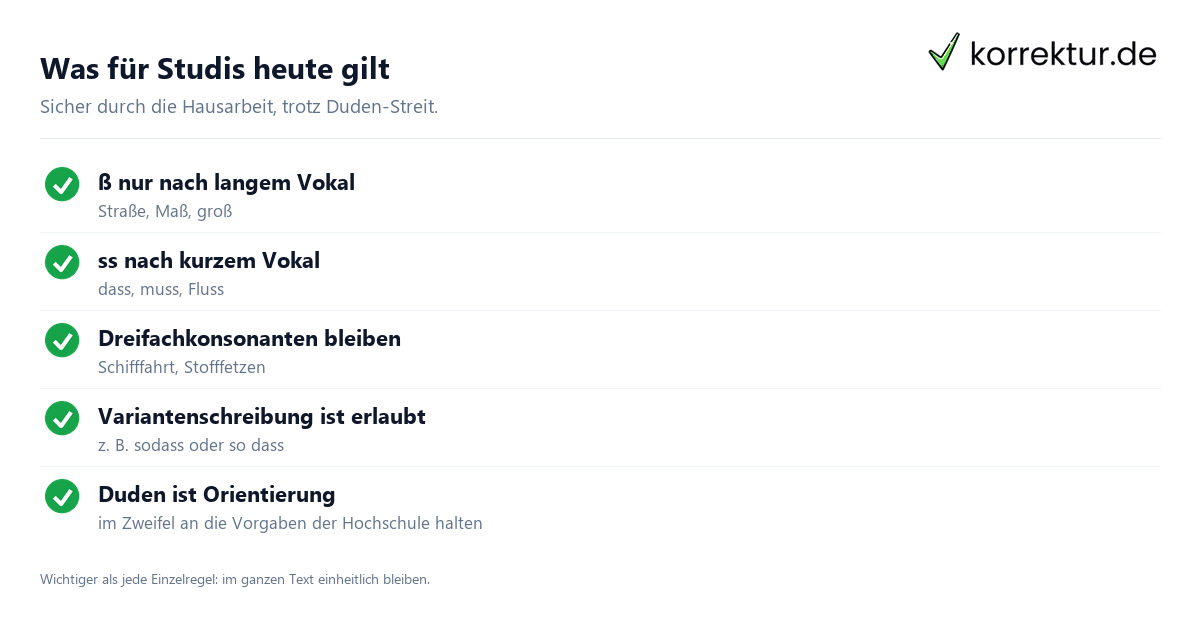 Rechtschreibreform und Duden: was für Studierende heute gilt