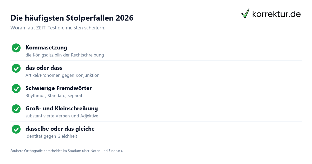Rechtschreibung-Quiz: die häufigsten Stolperfallen 2026 als Checkliste