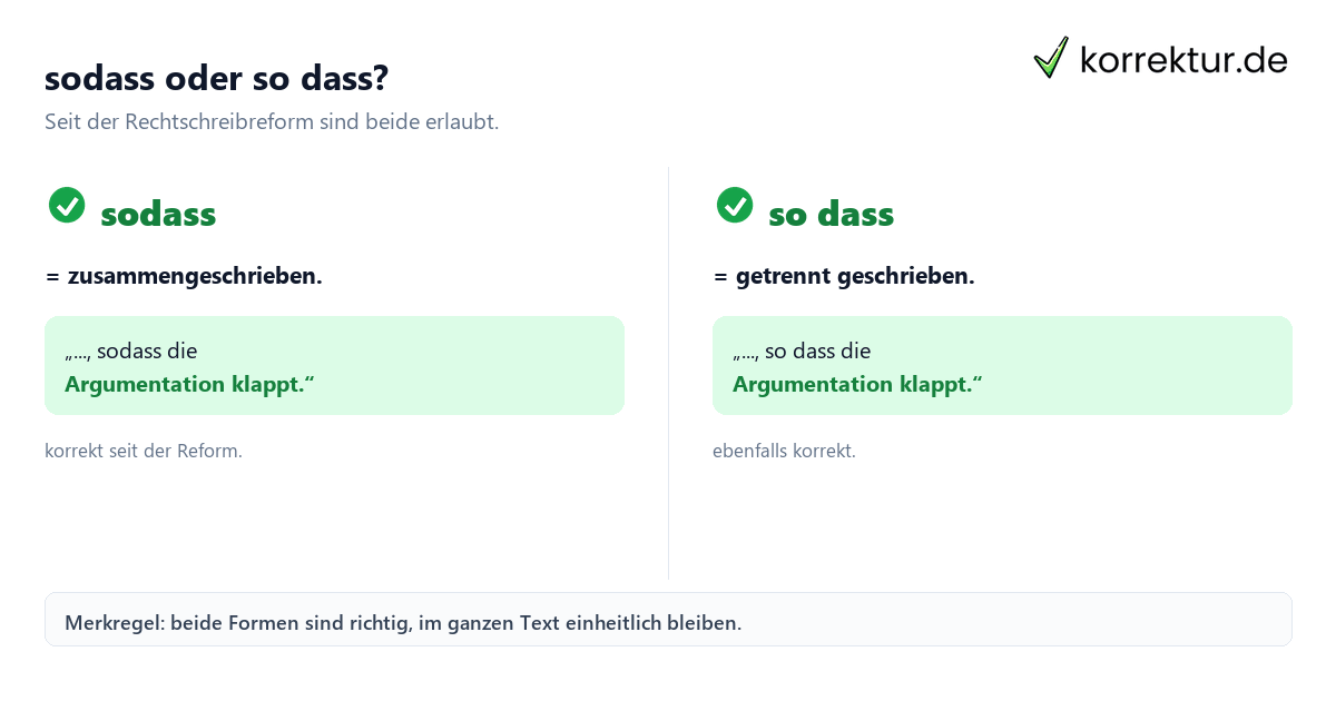 sodass oder so dass: beide Schreibweisen sind erlaubt