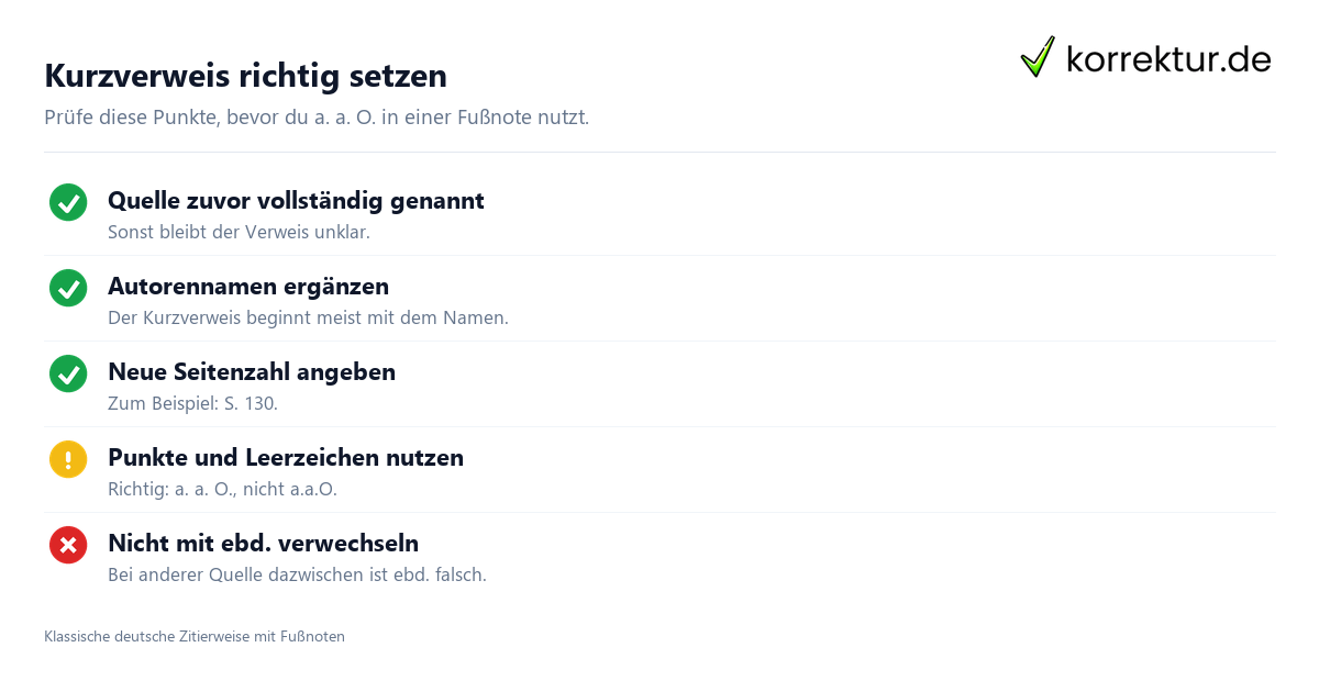 a. a. O. Bedeutung: Kurzverweis korrekt verwenden