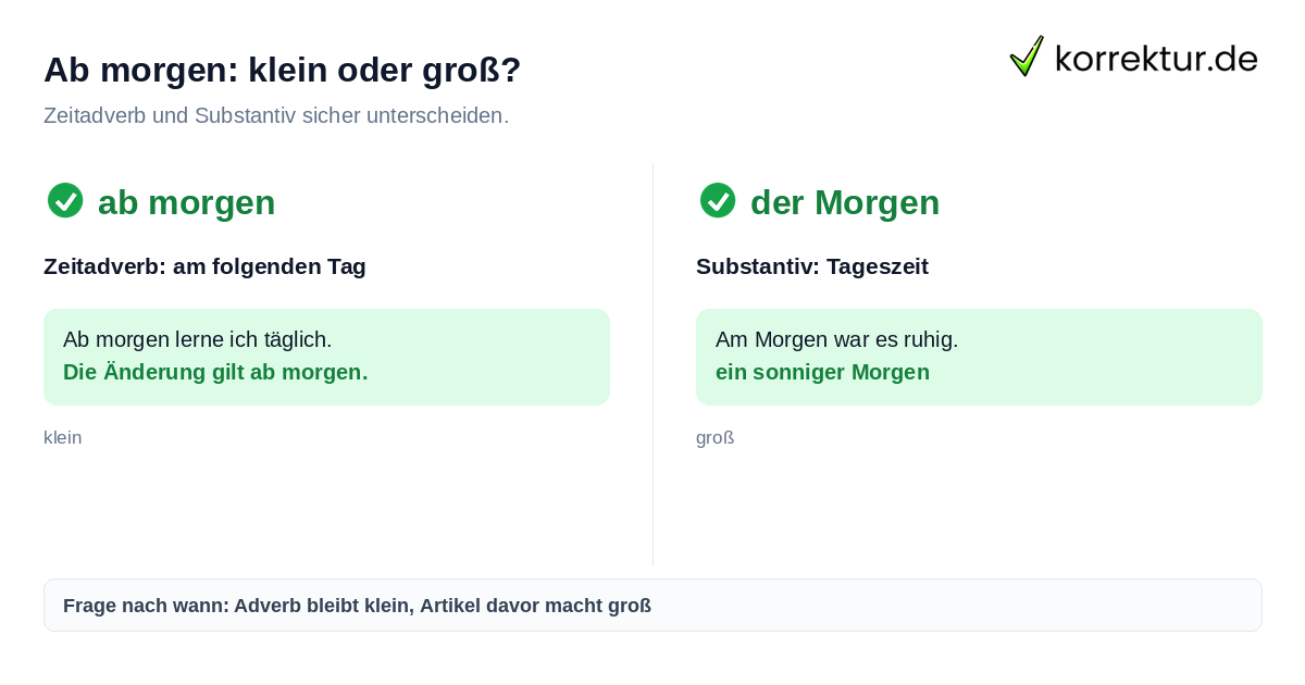 Ab morgen groß oder klein schreiben: die Regel im Vergleich