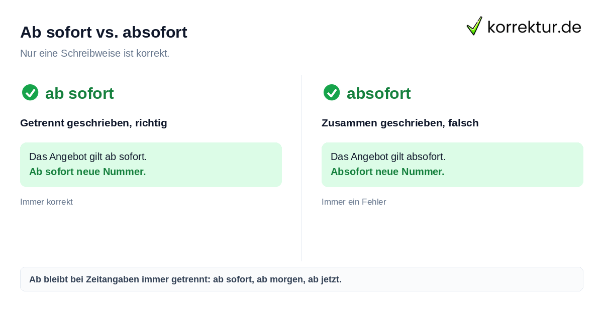 Ab sofort vs. absofort Ab sofort oder absofort: richtige Schreibweise im Vergleich