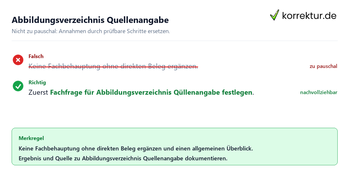 Ungeeignete und belastbare Vorgehensweise bei Abbildungsverzeichnis Quellenangabe