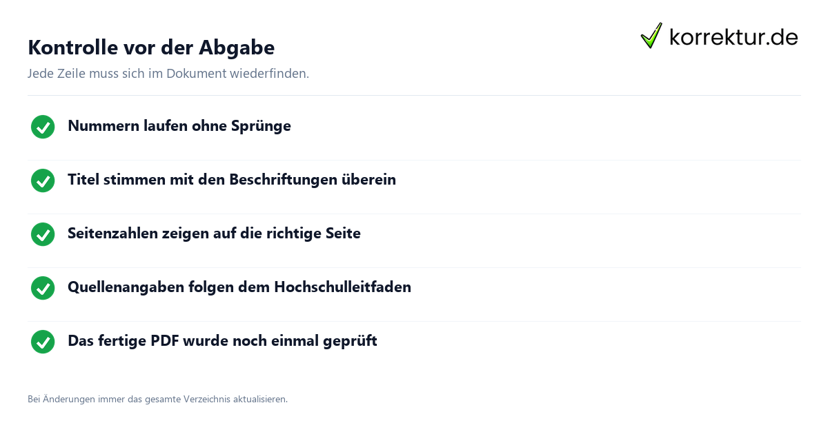 Kontrolle vor der Abgabe Abbildungsverzeichnis in Word: Abgabe-Check