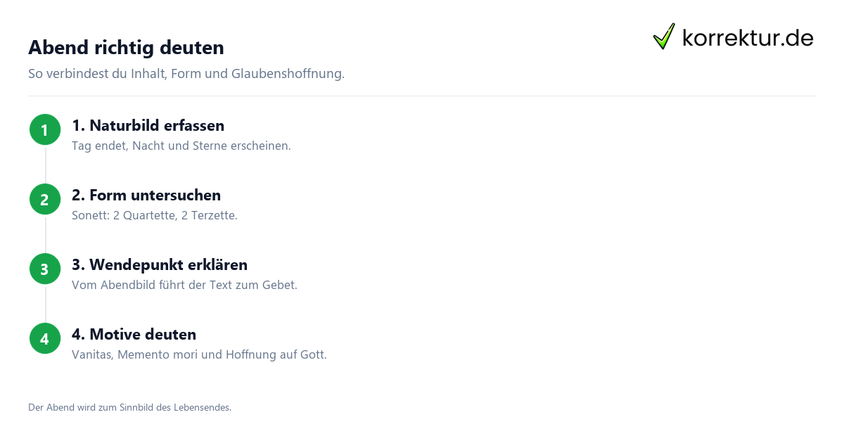 Abend richtig deuten Abend (Gryphius) interpretieren: Analyse in 4 Schritten