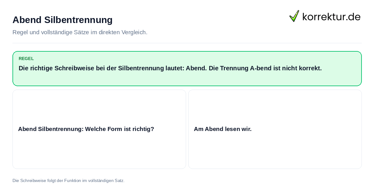 Abend Silbentrennung Konkrete Regel und vollständige Beispielsätze zu Abend Silbentrennung