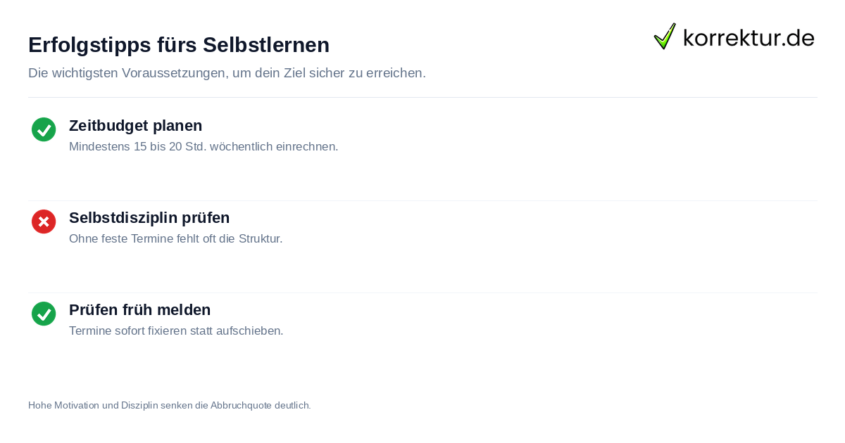 Erfolgstipps fürs Selbstlernen Checkliste für erfolgreichen Einstieg ins Fernstudium