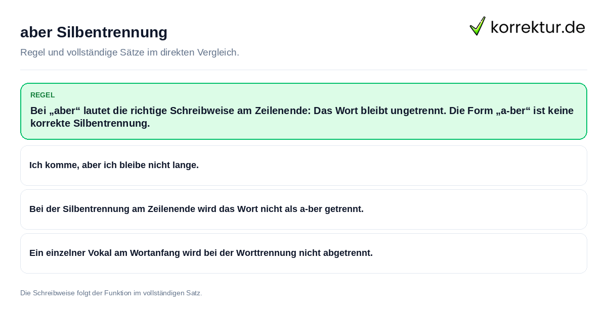 Konkrete Regel und vollständige Beispielsätze zu aber Silbentrennung