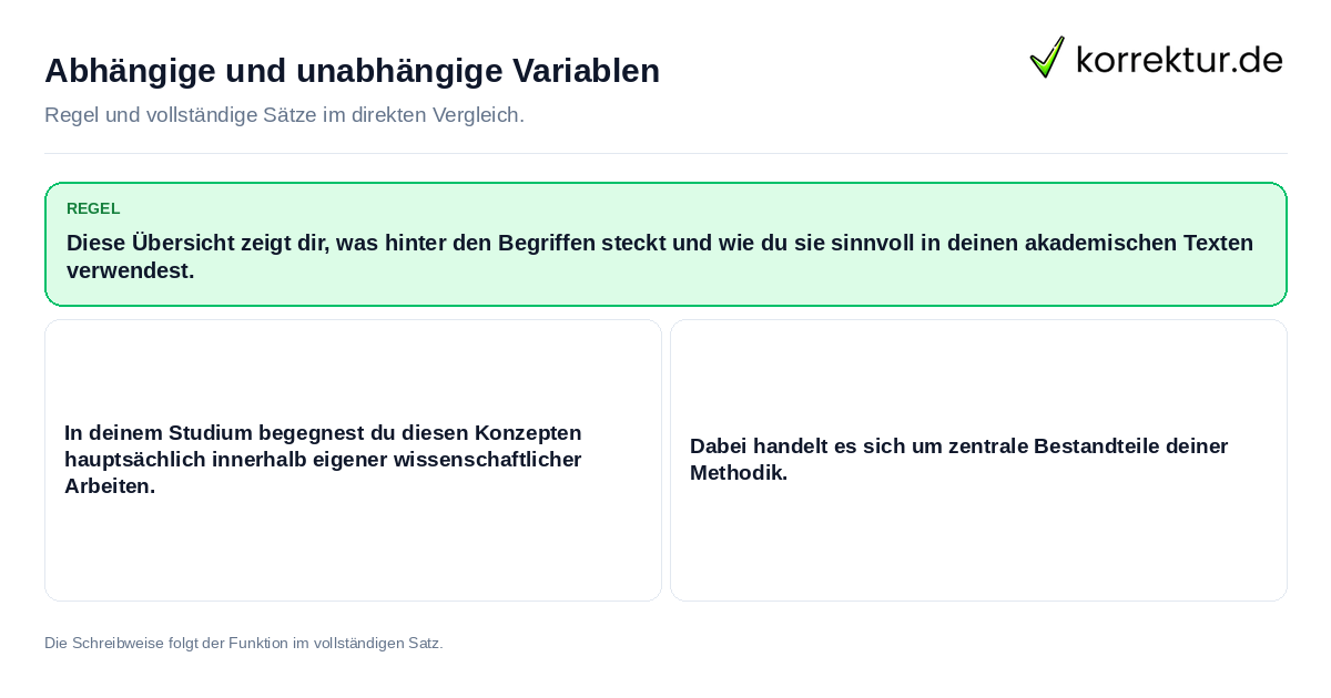 Abhängige und unabhängige Variablen Konkrete Regel und vollständige Beispielsätze zu Abhängige und unabhängige Variablen