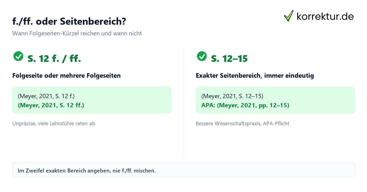Abkürzungen – was welcher Stil erlaubt Zitier-Abkürzungen nach Stil: APA, Harvard und deutsche Zitierweise im Vergleich
