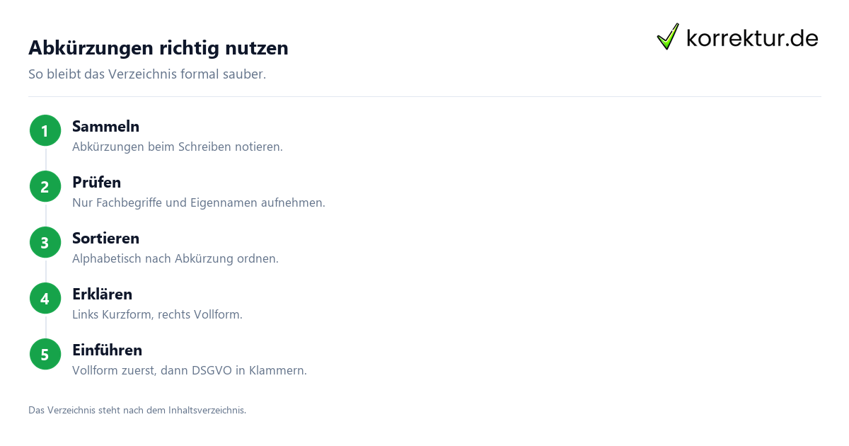 Abkürzungsverzeichnis Bachelorarbeit richtig erstellen