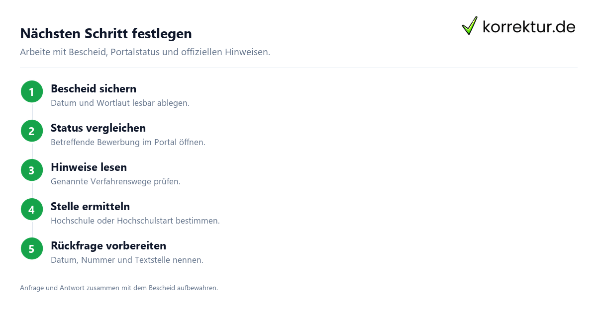 Ablehnungsbescheid bei der Studienbewerbung verstehen: nächste Schritte