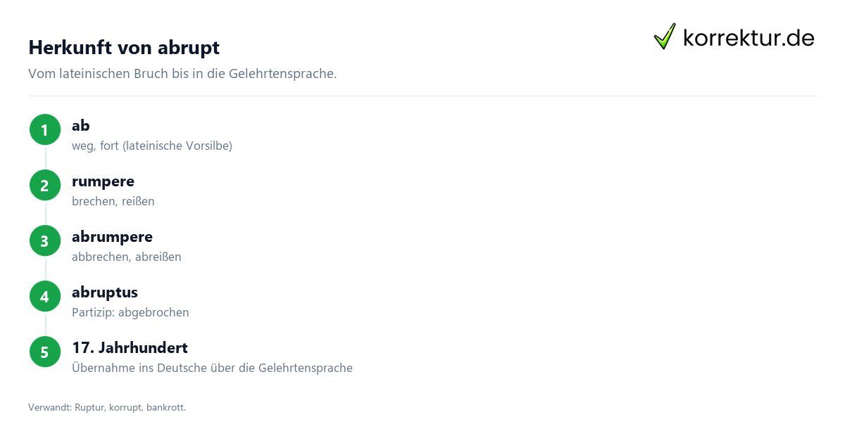 Abrupt Bedeutung