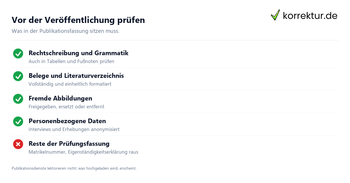 Vor der Veröffentlichung prüfen Vor der Veröffentlichung prüfen